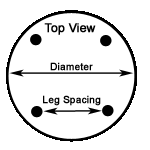 Top View of a Tiki Hut Diagram